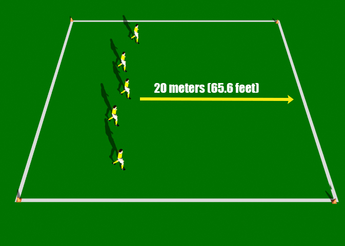 how is beep test measured